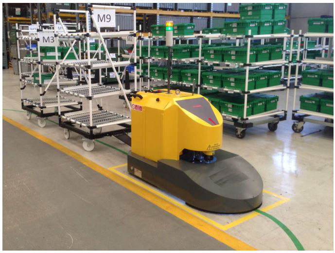 Future Prospects and Market Dynamics of the Automated Guided Vehicle Market