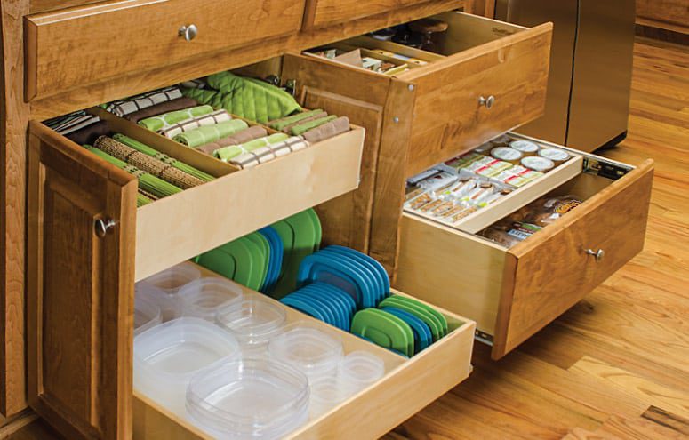 Kitchen Storage Organization Market Is Estimated To Witness High Growth Owing to Growing Adoption of Modular Kitchens