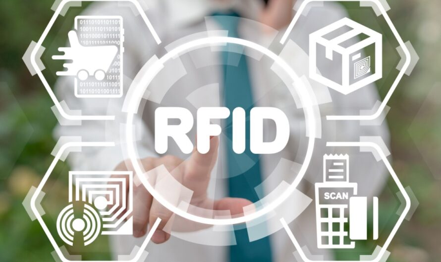 RFID is Estimated To Witness High Growth Owing To Rapid Adoption in Supply Chain Management
