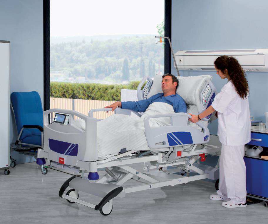 Intensive Care Beds