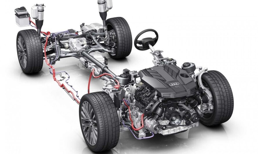 Mild Hybrid Vehicle Market Driven By Growing Need To Reduce Emissions