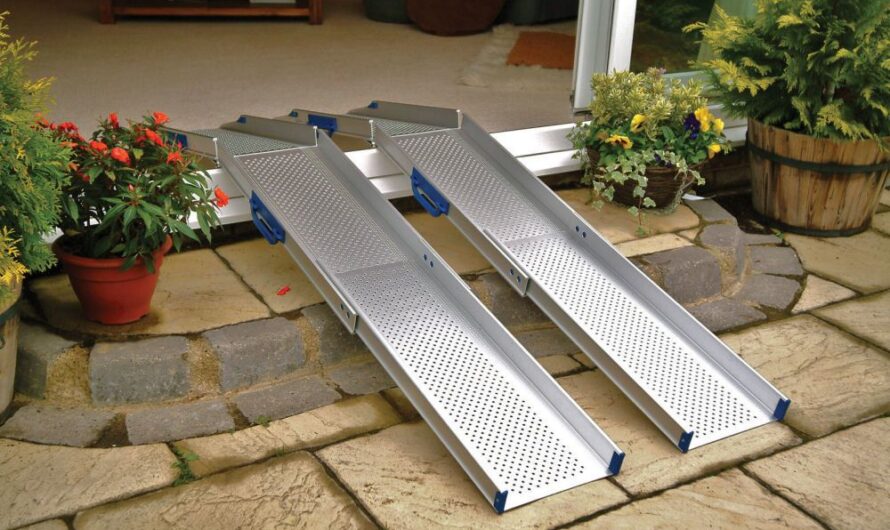 The Global Telescopic Ramp Market Growth Accelerated By Increased Indoor Air Quality Demands