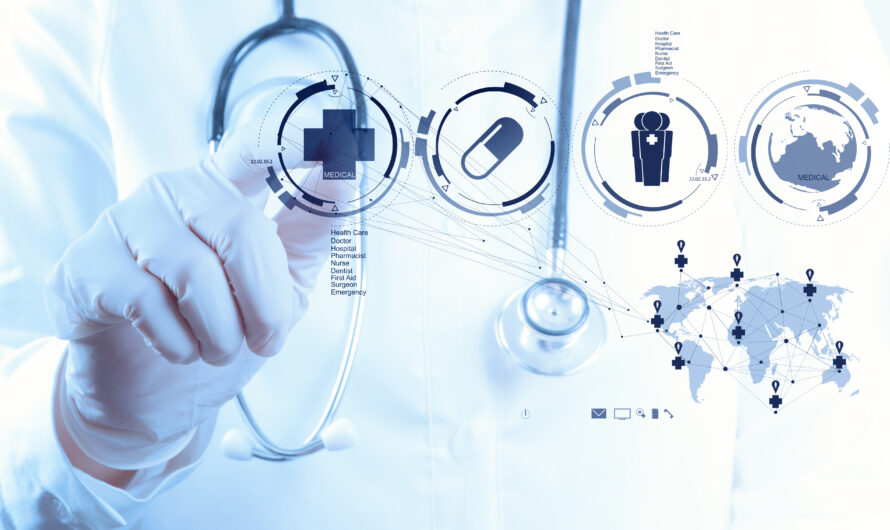 The Global Digital Health Market Is Driven By Increased Adoption Of Mhealth And Telehealth Services