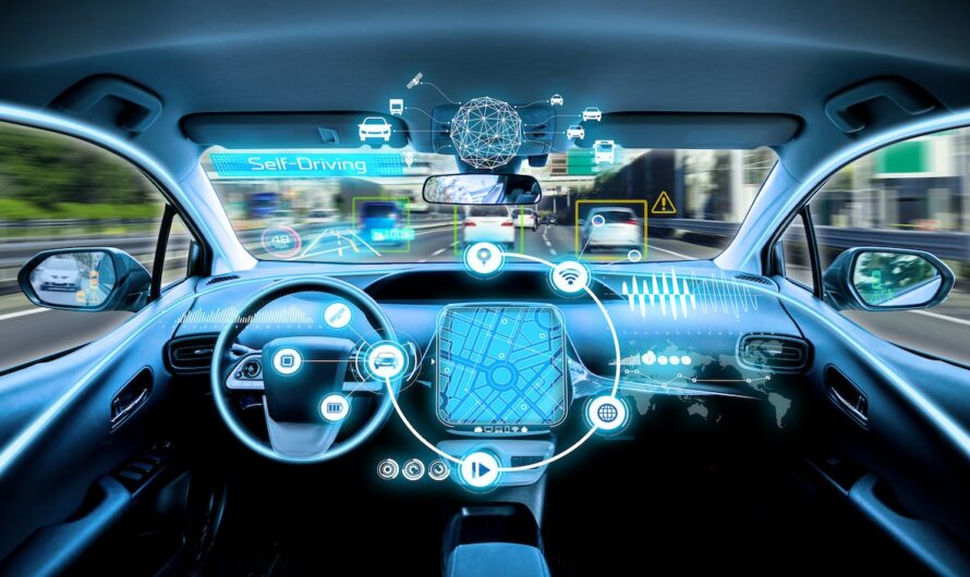 Interior Car Accessories Market is expected to Flourished byGrowing Consumer Spending on Premium Interior Car Accessories