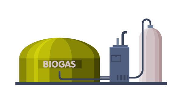 Biogas Market is Poised for Substantial Growth Due to Increasing Demand for Renewable Energy Sources