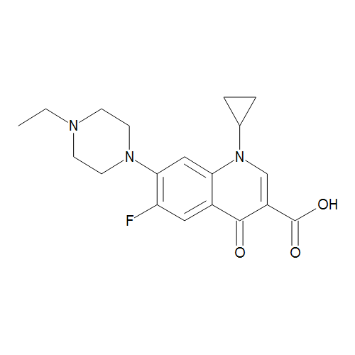Enrofloxacin – A Broad Spectrum Antibiotic Used in Veterinary Medicine