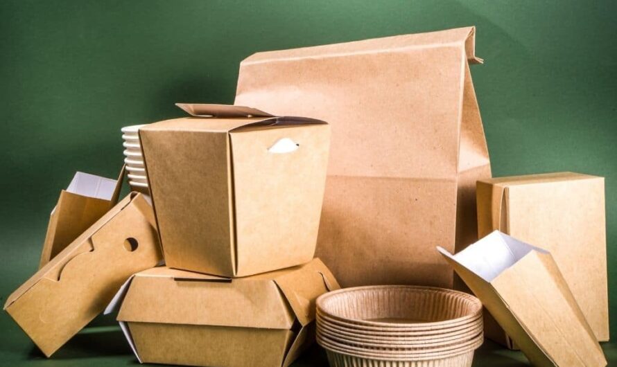 Green Packaging Market is Estimated to Witness High Growth Owing to Rising Environmental Concerns