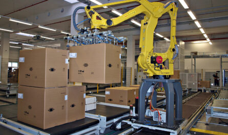 Material Handling Robotics