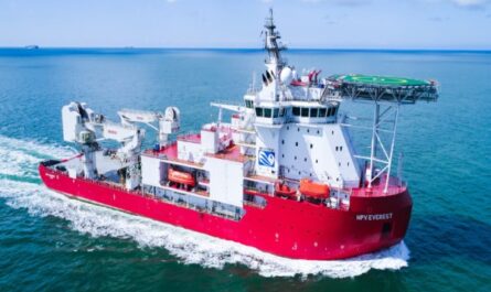 Offshore Support Vessel On-Board Fuel Monitoring System Market