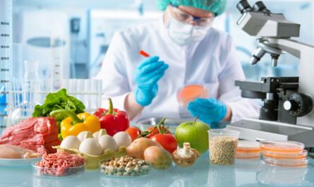 Food Safety Products and Testing