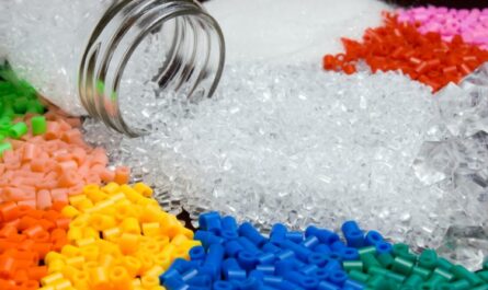 Synthetic Polymers Market